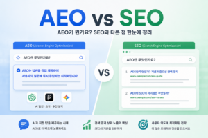 Read more about the article AEO vs SEO