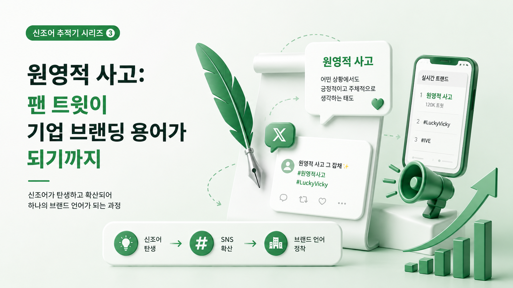 Read more about the article 원영적 사고: 팬 트윗이 기업 브랜딩 용어가 되기까지