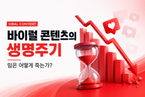 Read more about the article 바이럴 콘텐츠의 생명주기: 밈은 어떻게 죽는가