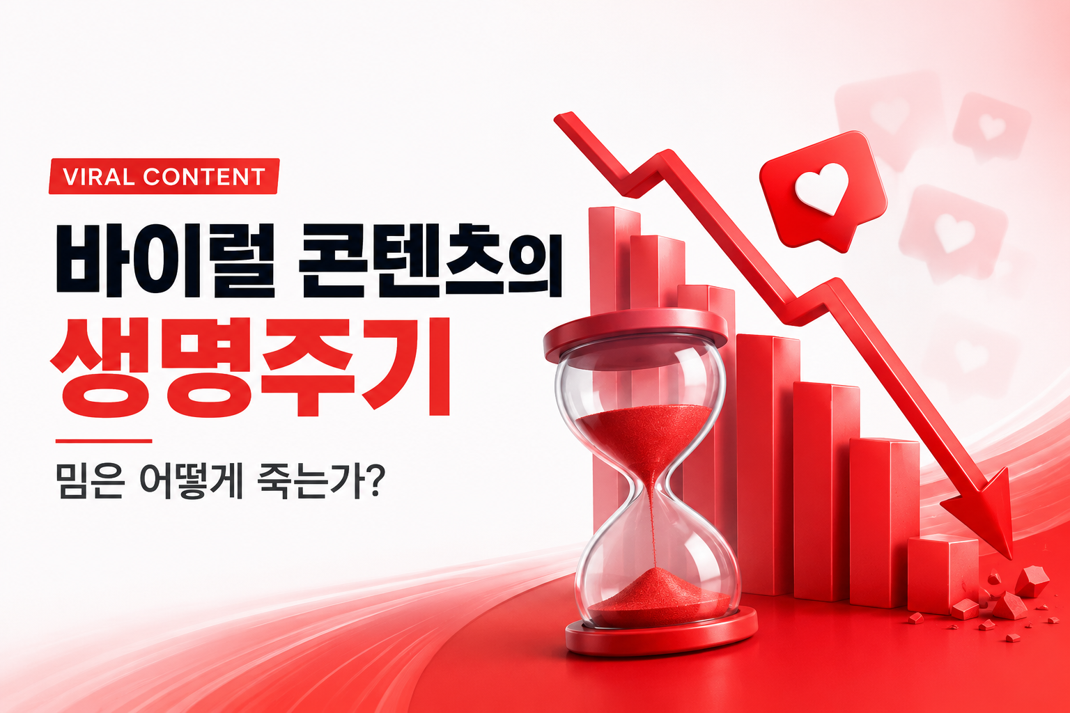 Read more about the article 바이럴 콘텐츠의 생명주기: 밈은 어떻게 죽는가