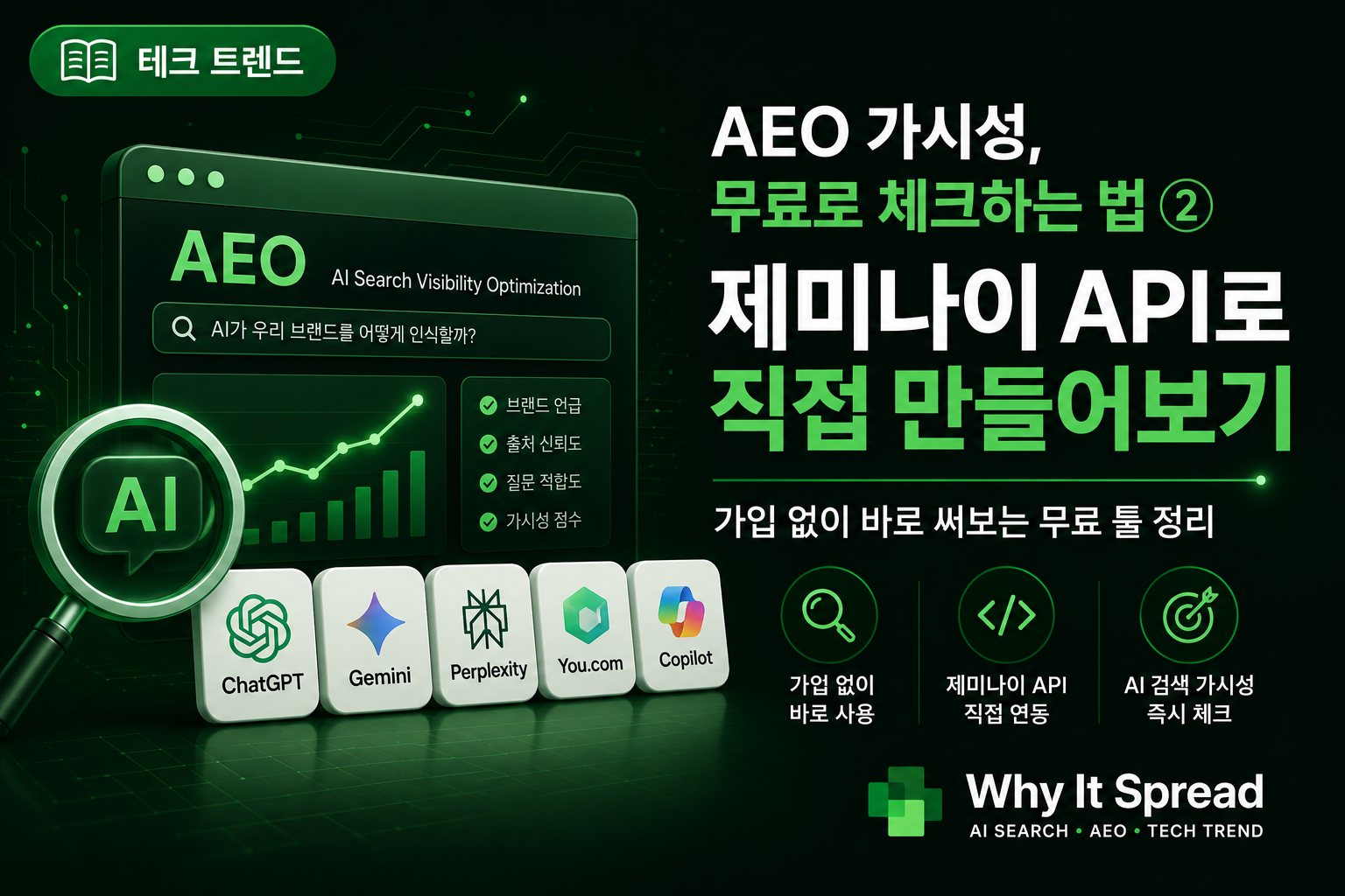 Read more about the article AEO 가시성, 무료로 체크하는 법 ② — 제미나이 API로 직접 만들어보기