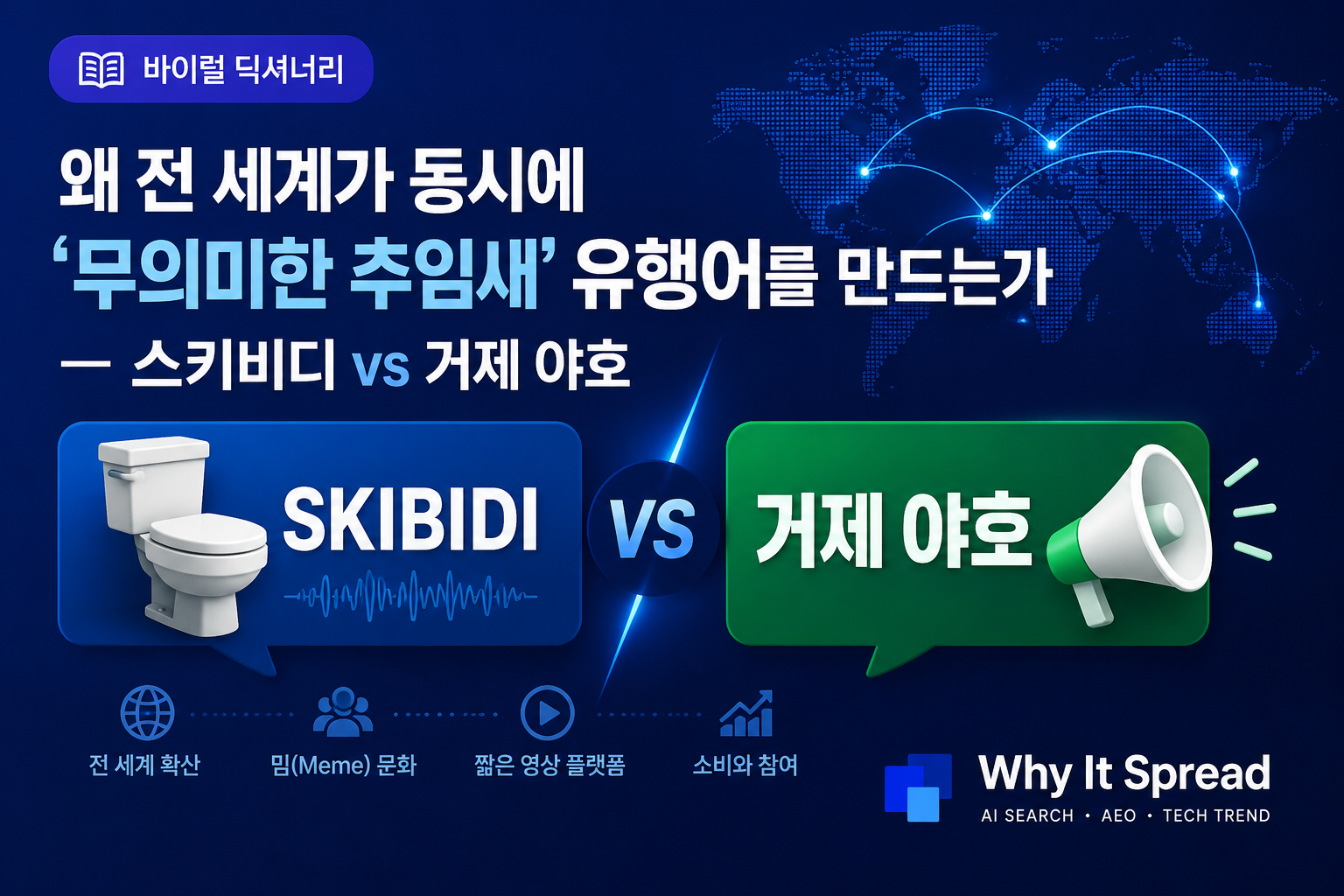 Read more about the article 전세계가 ‘무의미한 추임새’ 유행어를 만드는 이유— 스키비디 vs 거제 야호